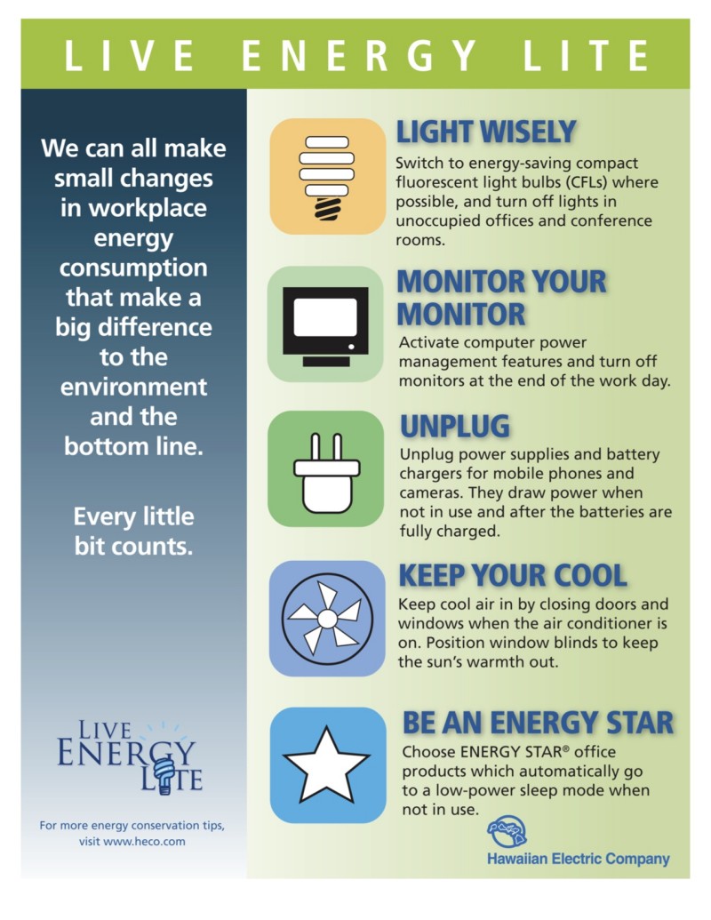 SAVE ENERGY