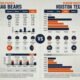 chicago bears vs houston texans match player stats