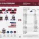 arizona cardinals vs buffalo bills match player stats