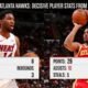 miami heat vs atlanta hawks match player stats
