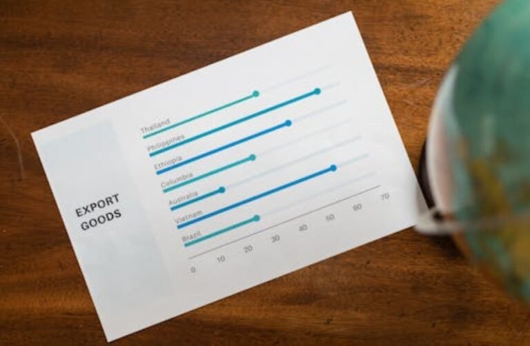 How Businesses Adapt Operations to Meet Market Demands