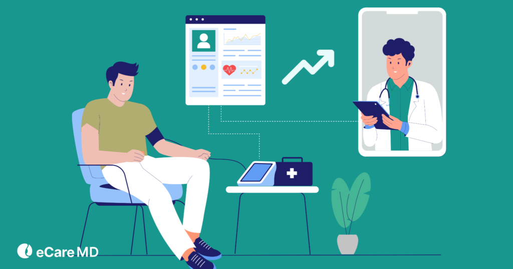 Hospital Readmissions